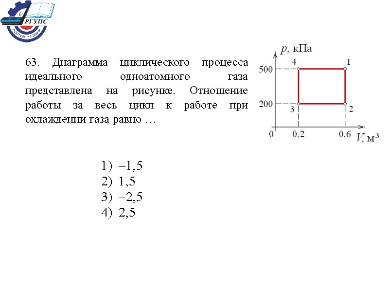 63. Диаграмма циклического процесса идеального одноатомного газа представлена на рисунке. Отношение работы за весь